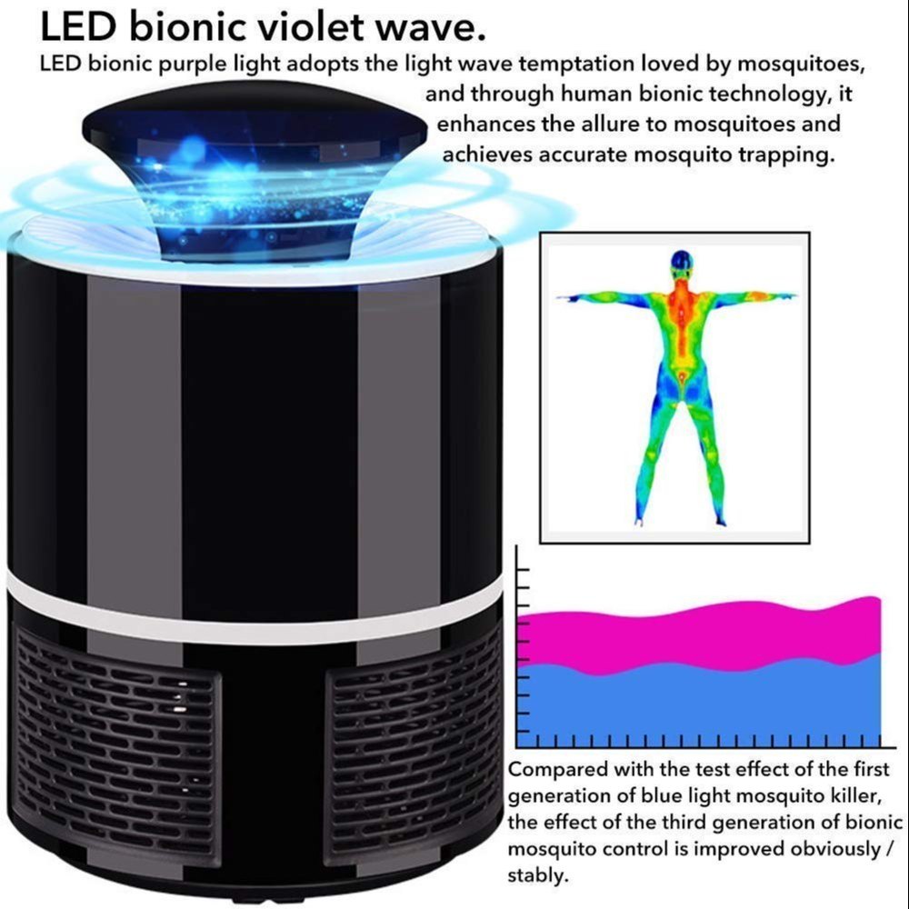 Electric Mosquito Trap Blue Light | Mosquito Killer Lamp